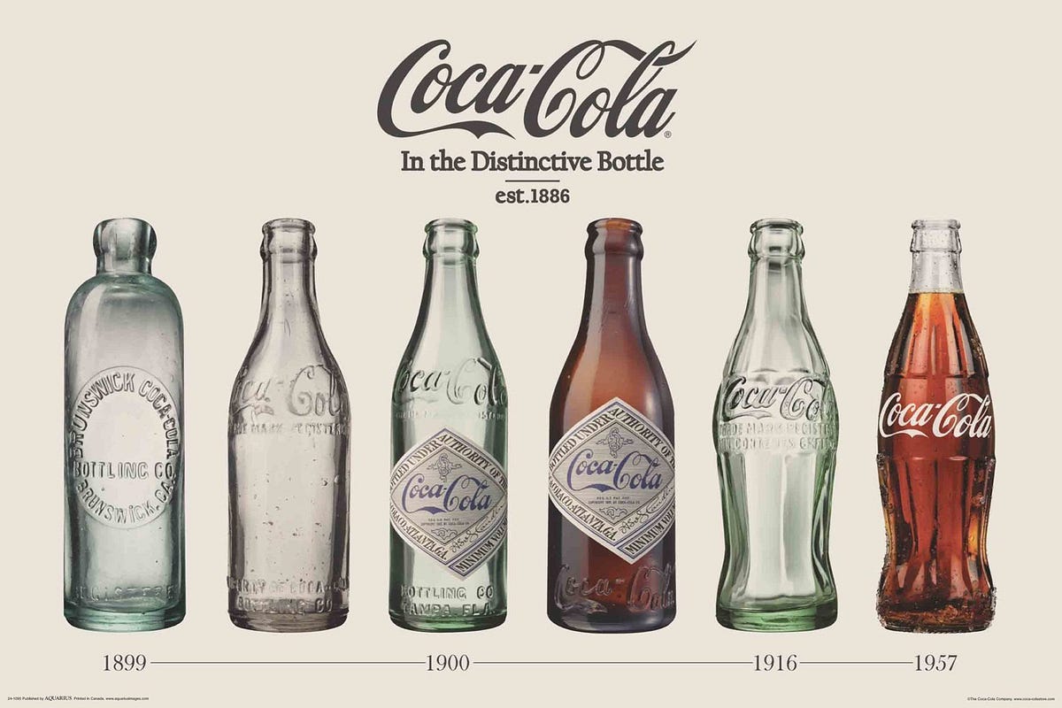 Coca-Cola and the Connection of Design | by Ema Vantic | Medium