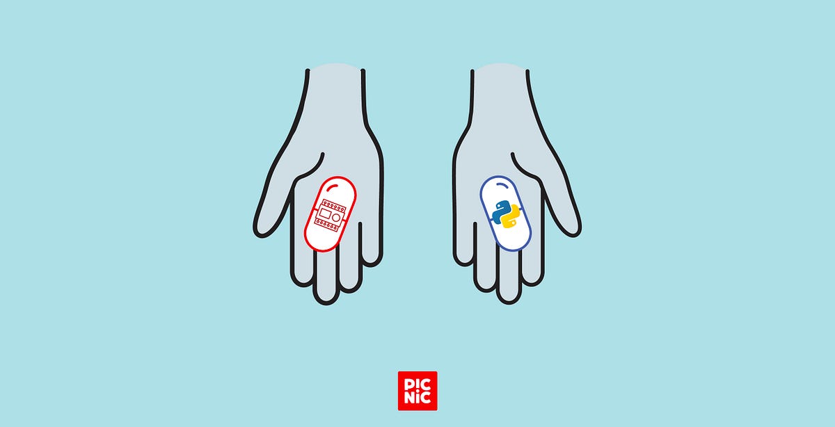 How we built the supply chain Matrix