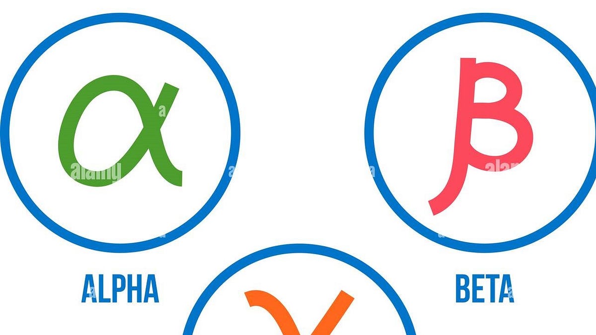 Technical Analysis — Alpha Beta measures by Dhruv Medium