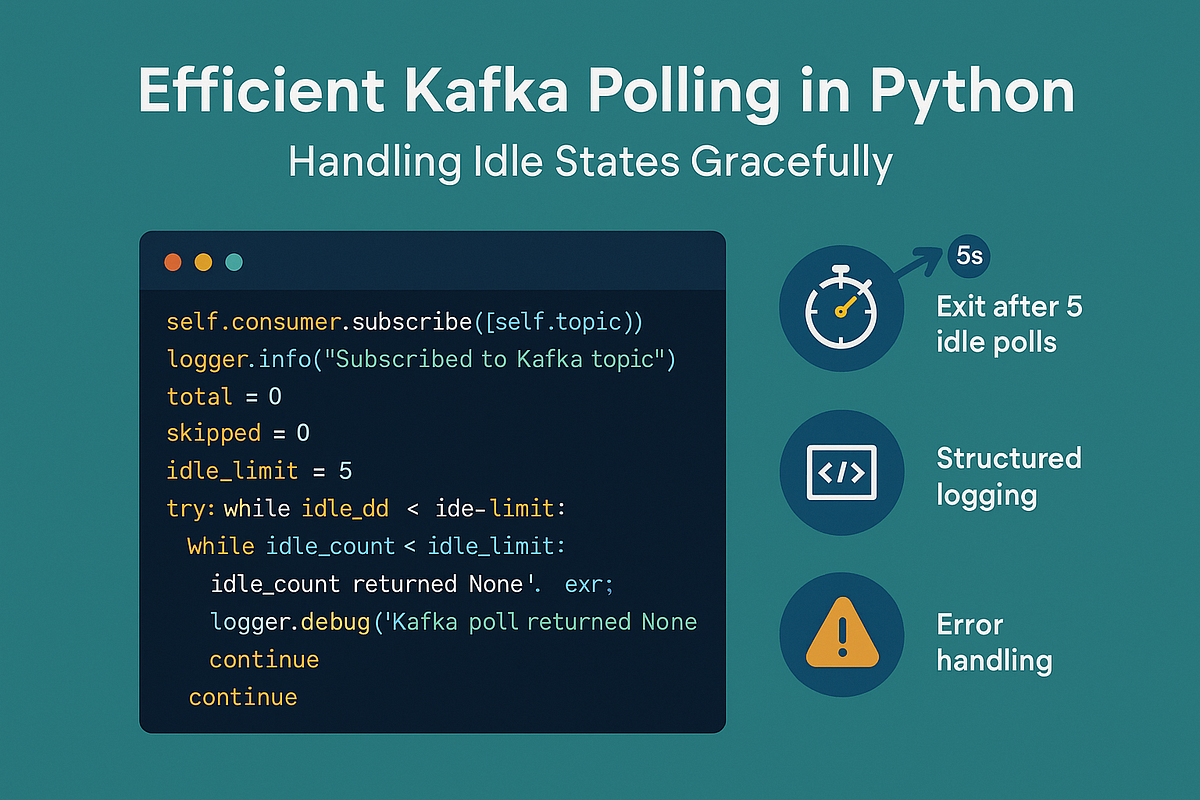 🧭 Efficient Kafka Polling in Python: Handling Idle States Gracefully ...
