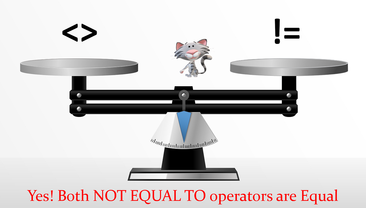 Understanding the ‘!=’ and ‘ ’ Operators in SQL | by Rahul Sharma | Medium