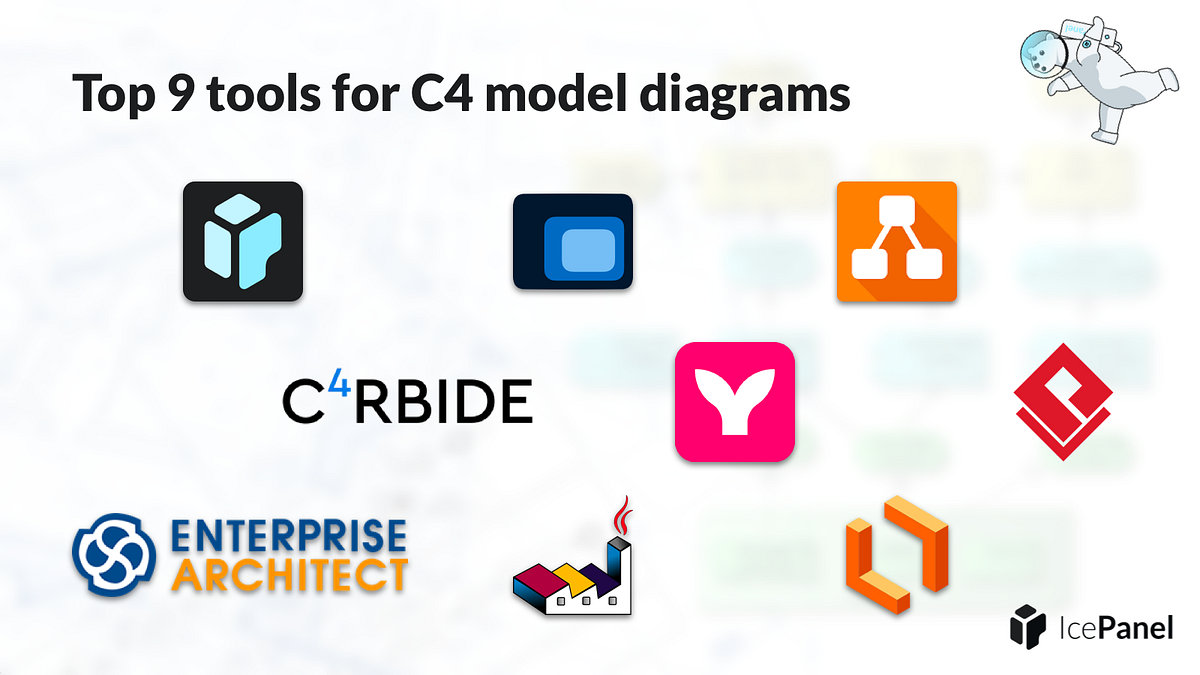 Top 9 tools for C4 model diagrams, by IcePanel