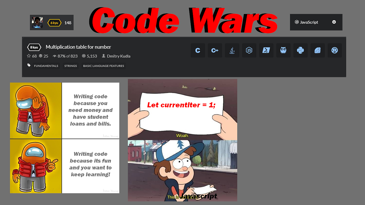 The Code Wars Journey — Part 1. A Personal Introduction | by Dequan E ...