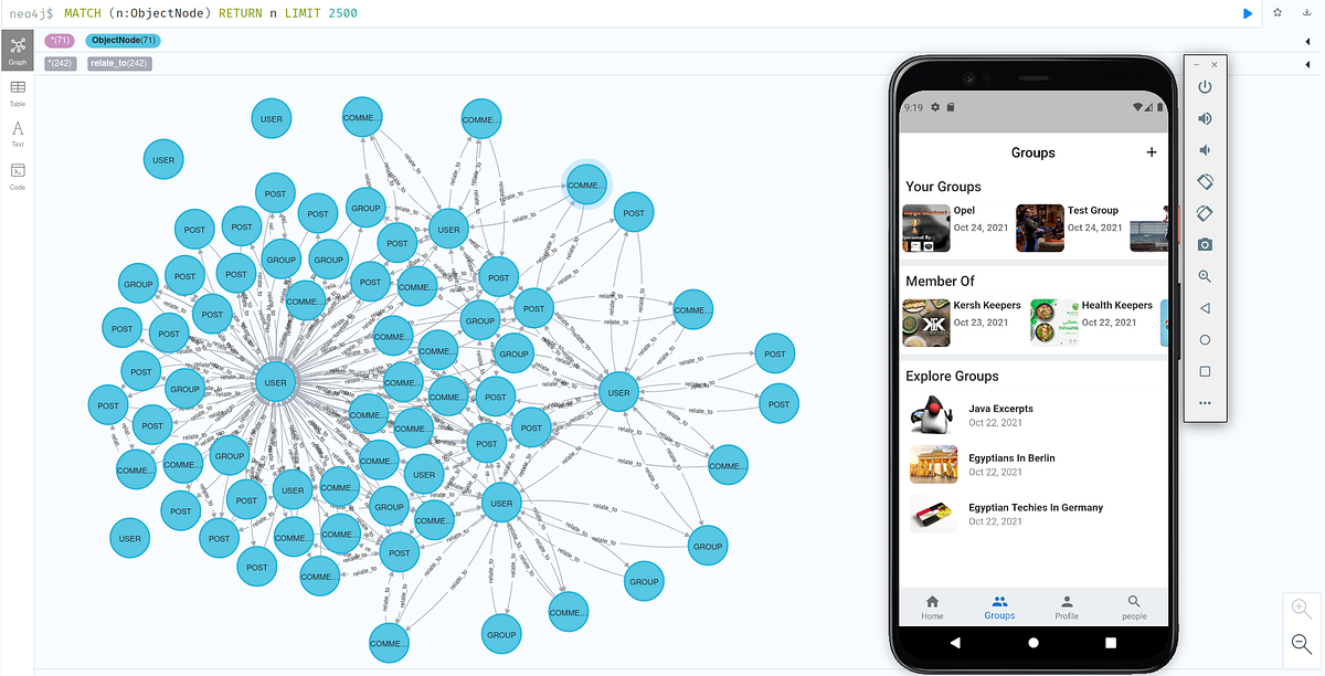 Implementing Facebook Social Graph using Spring and Neo4j | by Amr ...