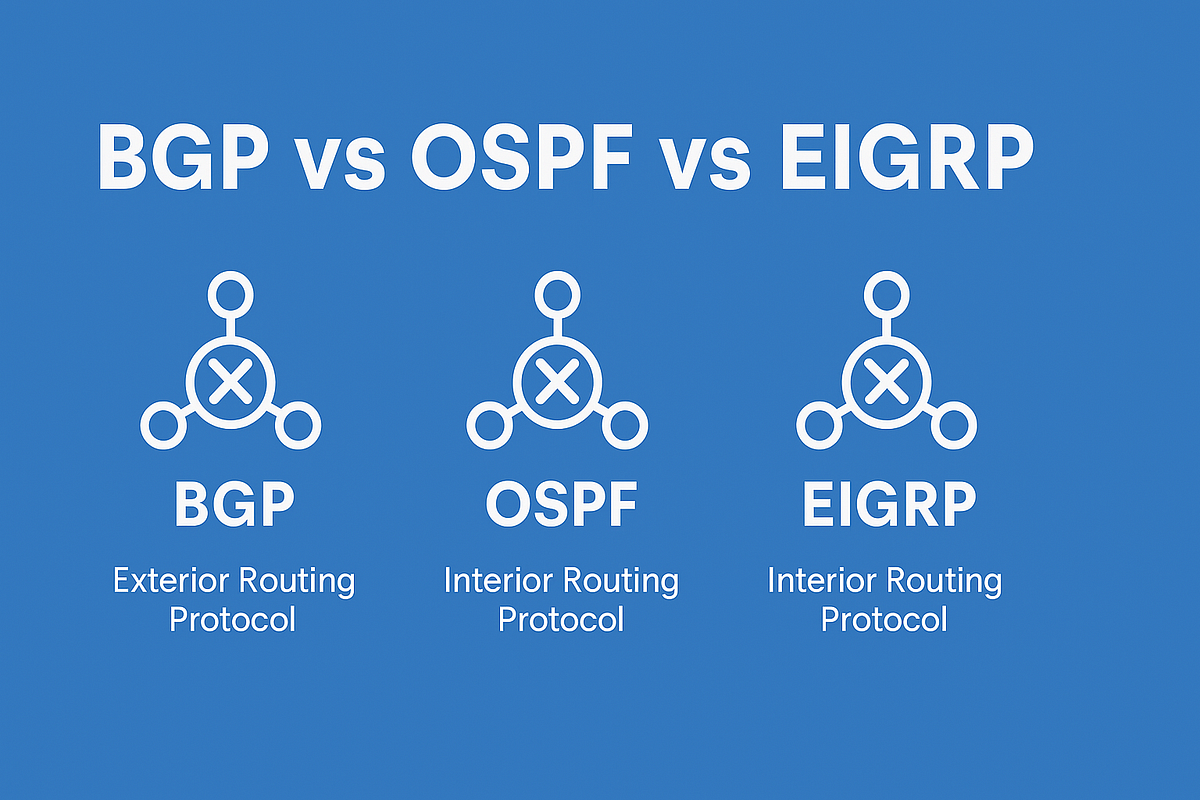 BGP vs OSPF vs EIGRP: Choosing the Right Protocol | by Samar Zemeer ...