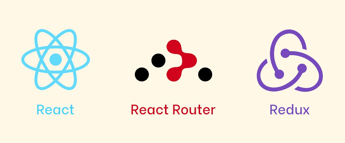 Dispatch redux actions with history.listen on location change in React  Router v5 | by Vladimir Strilets | Web Developer | Medium