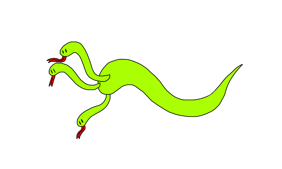 Abstract Classes In Python