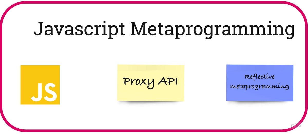 In this topic I’m gonna talk about the Metaprogramming in Javascript ...