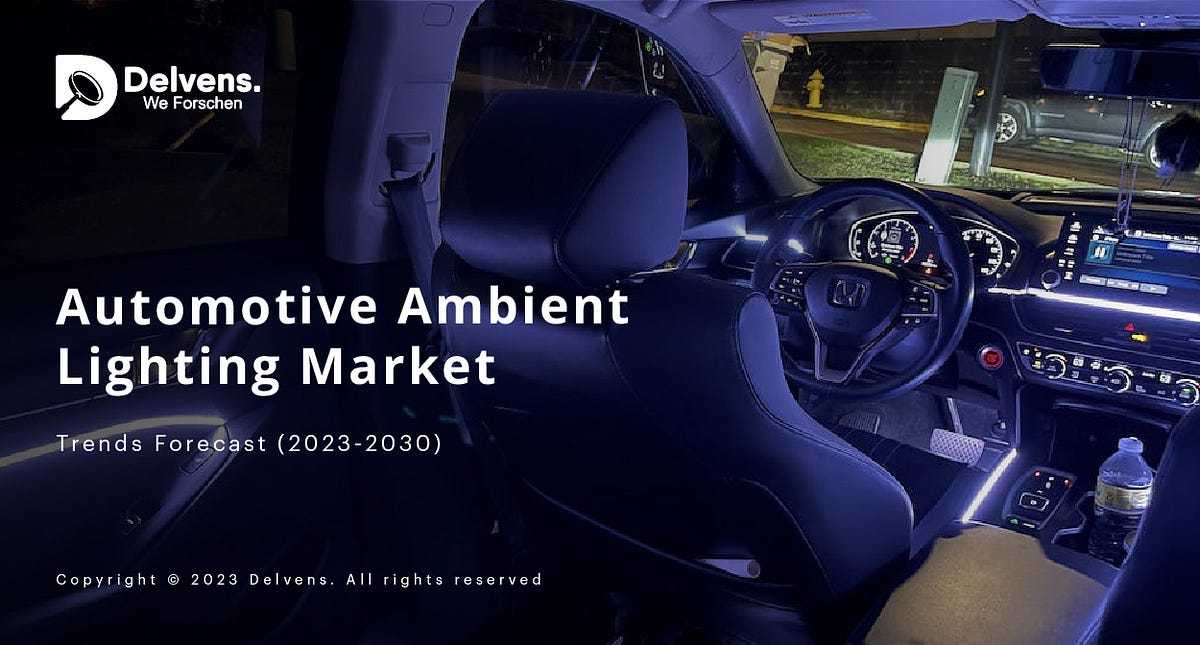 Automotive Ambient Lighting Market to grow at a highest CAGR of
