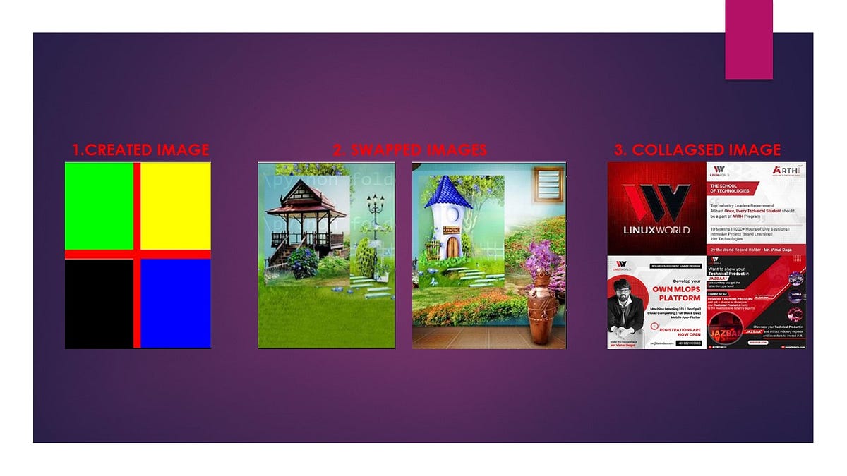 IMAGE PROCESSING WITH THE OPENCV-PYTHON | by Buddhiprakash Jain | Medium