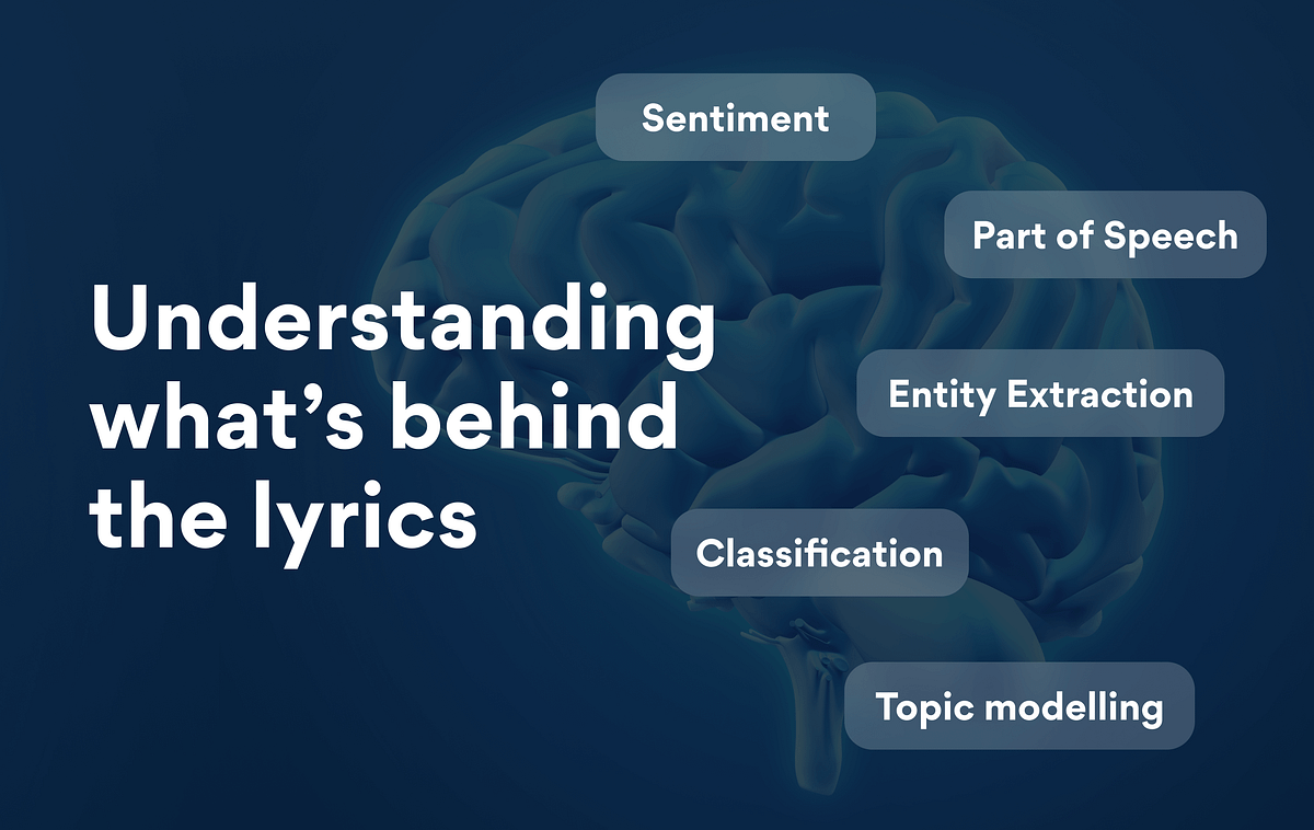 Understanding what’s behind the lyrics | by Paolo Magnani | Musixmatch ...