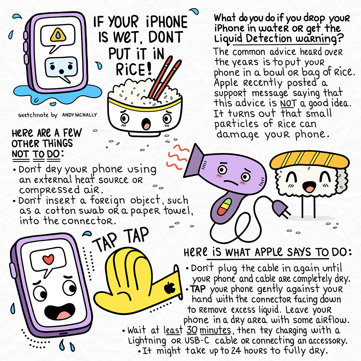 If your iPhone is Wet, Don’t put it in Rice! Do this instead. | by
