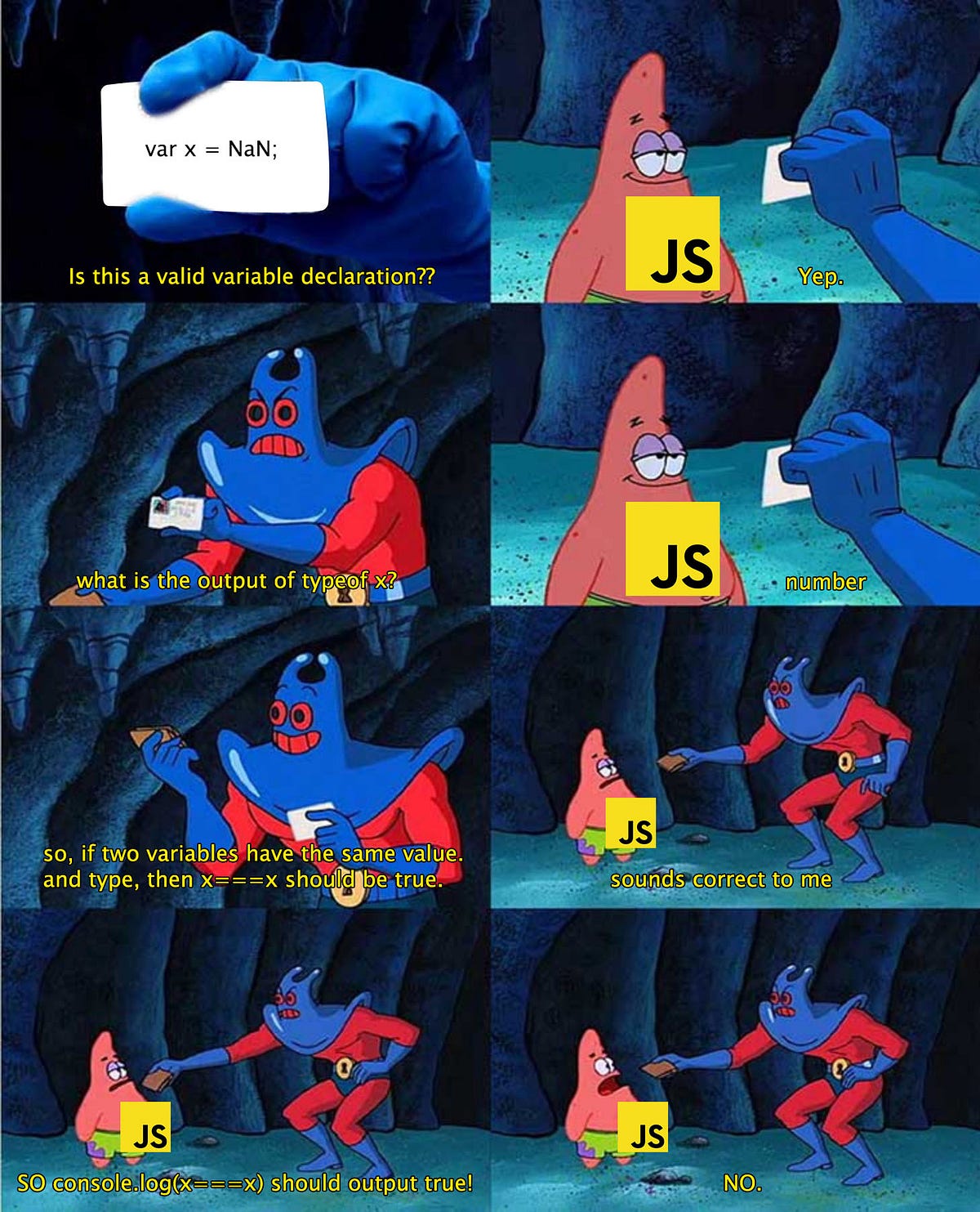 JavaScript for Noobs Pt. 1: Variables and Data Types. | by Hamza ...