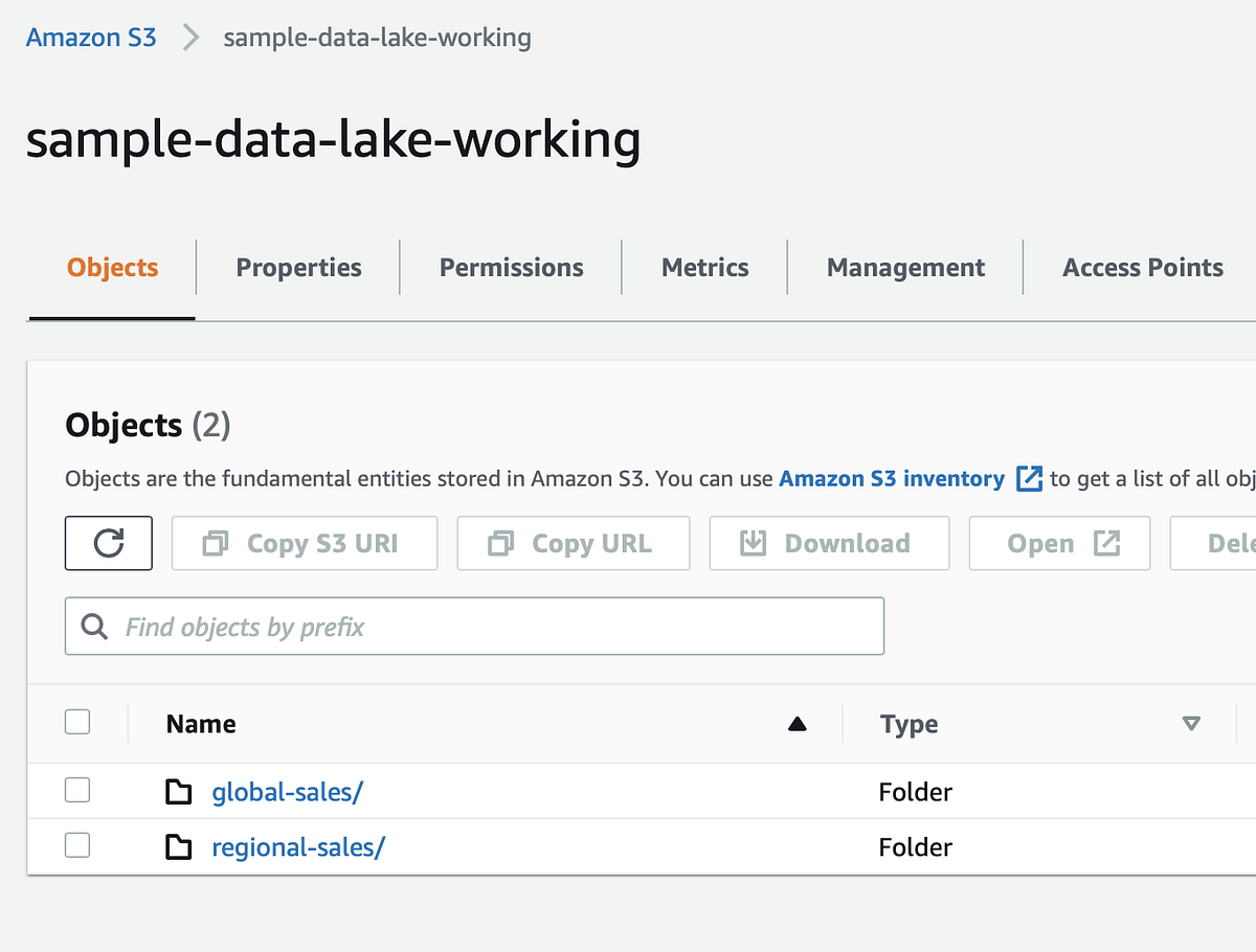 AWS Glue TIL Best Practice for S3 Folder Design with long names by