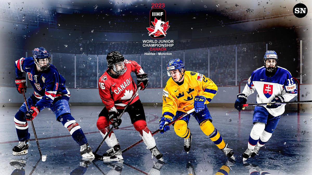 2024 IIHF World Junior Championship Live by Watch Live 2024 Dec