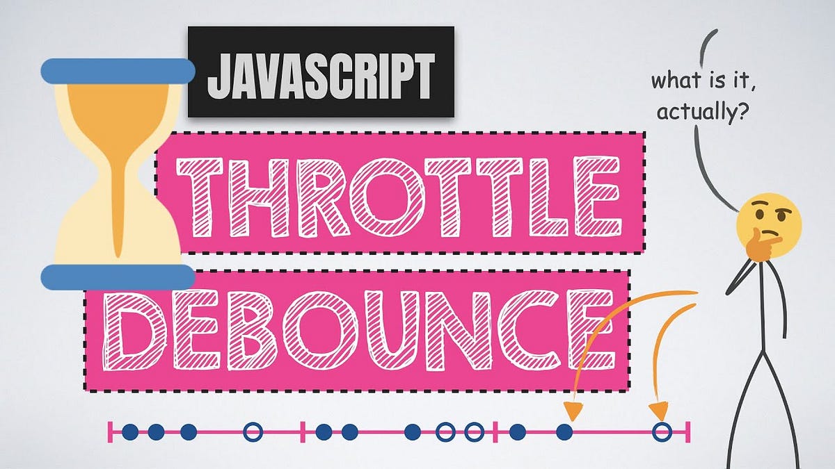 Optimize JavaScript Events: Debouncing and Throttling Explained | by ...