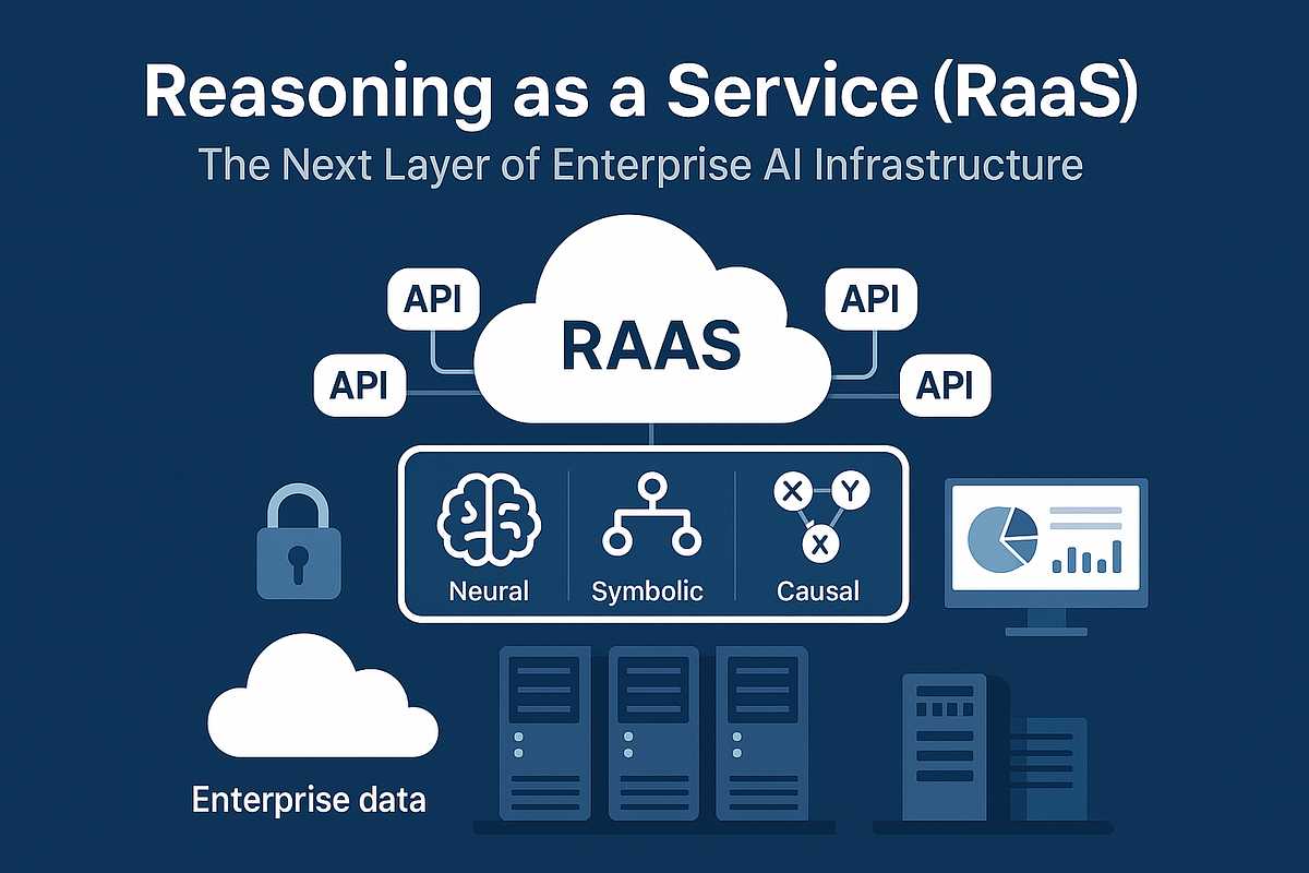 Reasoning as a Service (RaaS): The Platform Moment for Trustworthy ...