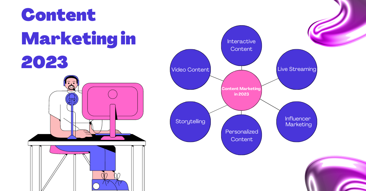 10 Proven Integrated Content Marketing Strategy Tips for 2023