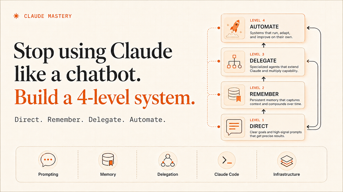 Users Treat Claude as Workflow Operating System