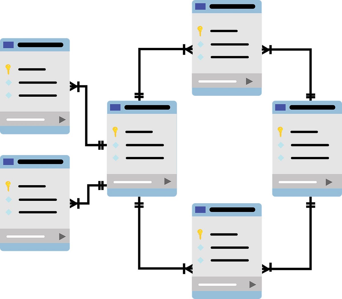 Introduction To SQL An Introduction To What SQL Is Along By Dean