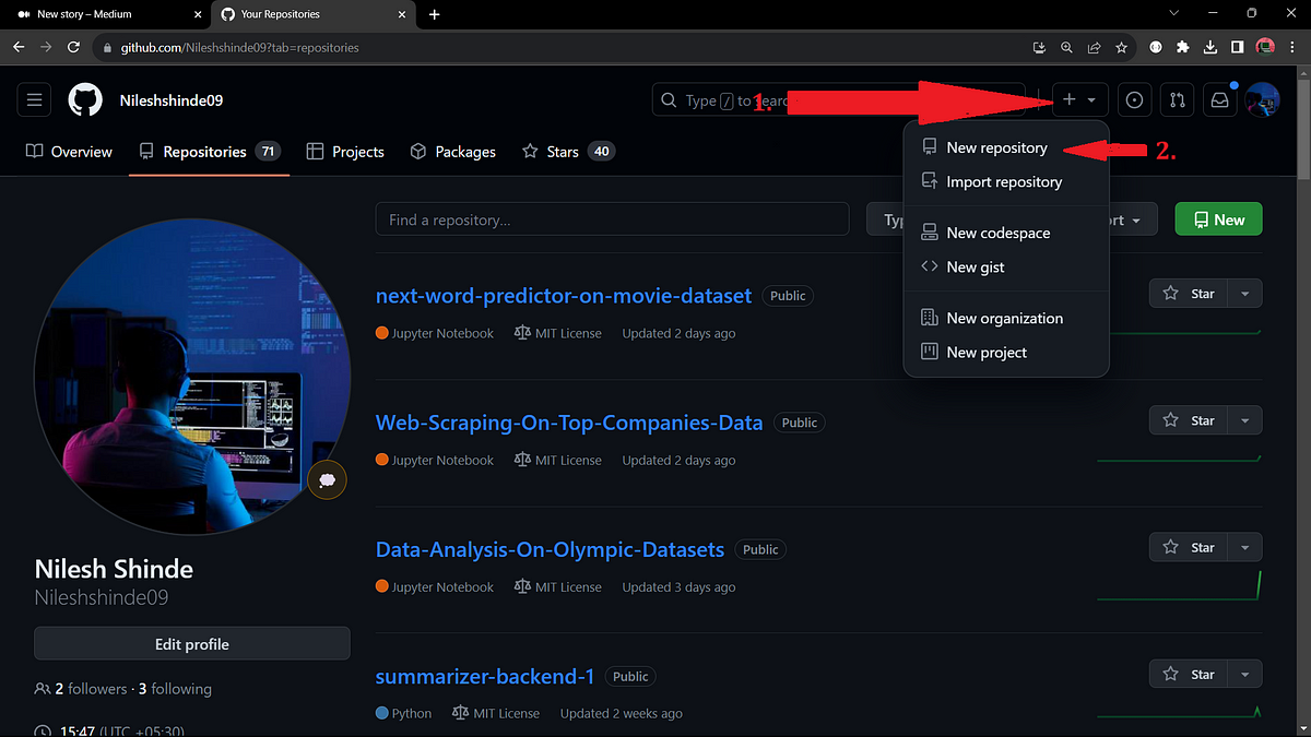How To Create A Github Repository A Step By Step Guide By Nilesh How To Create A Github Repository A Step By Step Guide By Nilesh