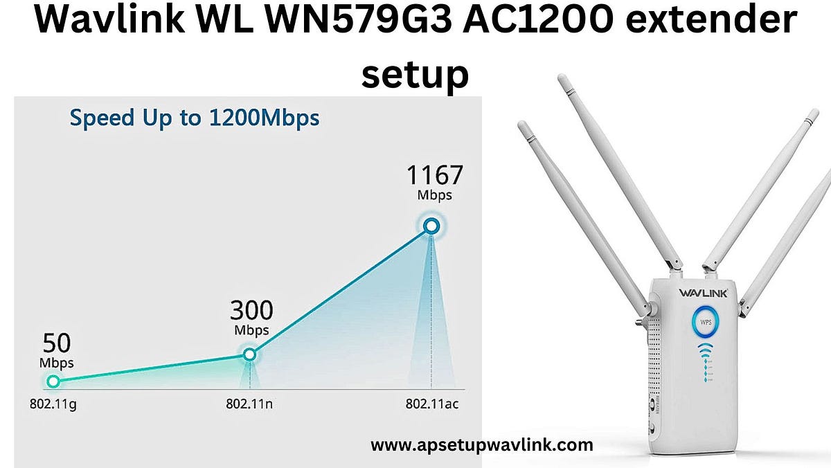 Optimizing Your WiFi Network with Wavlink WL WN579G3 AC1200 Extender