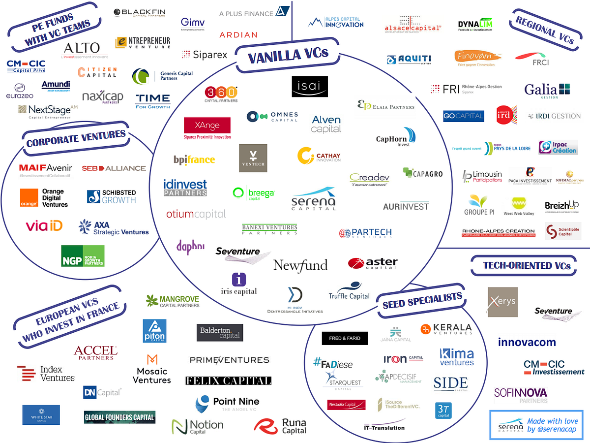 What is joint venture. Mangrove capital partners. Venture перевод на русский. Venture перевод на русский. Lifetime deposit это.