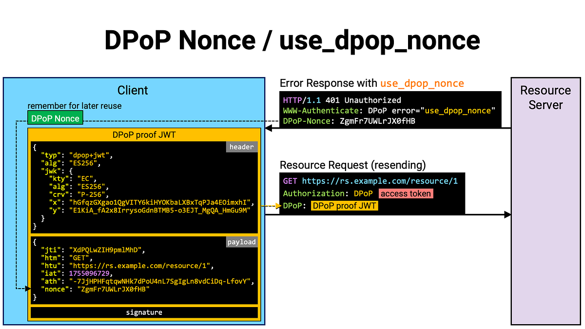 DPoP Nonce | by Takahiko Kawasaki | Medium