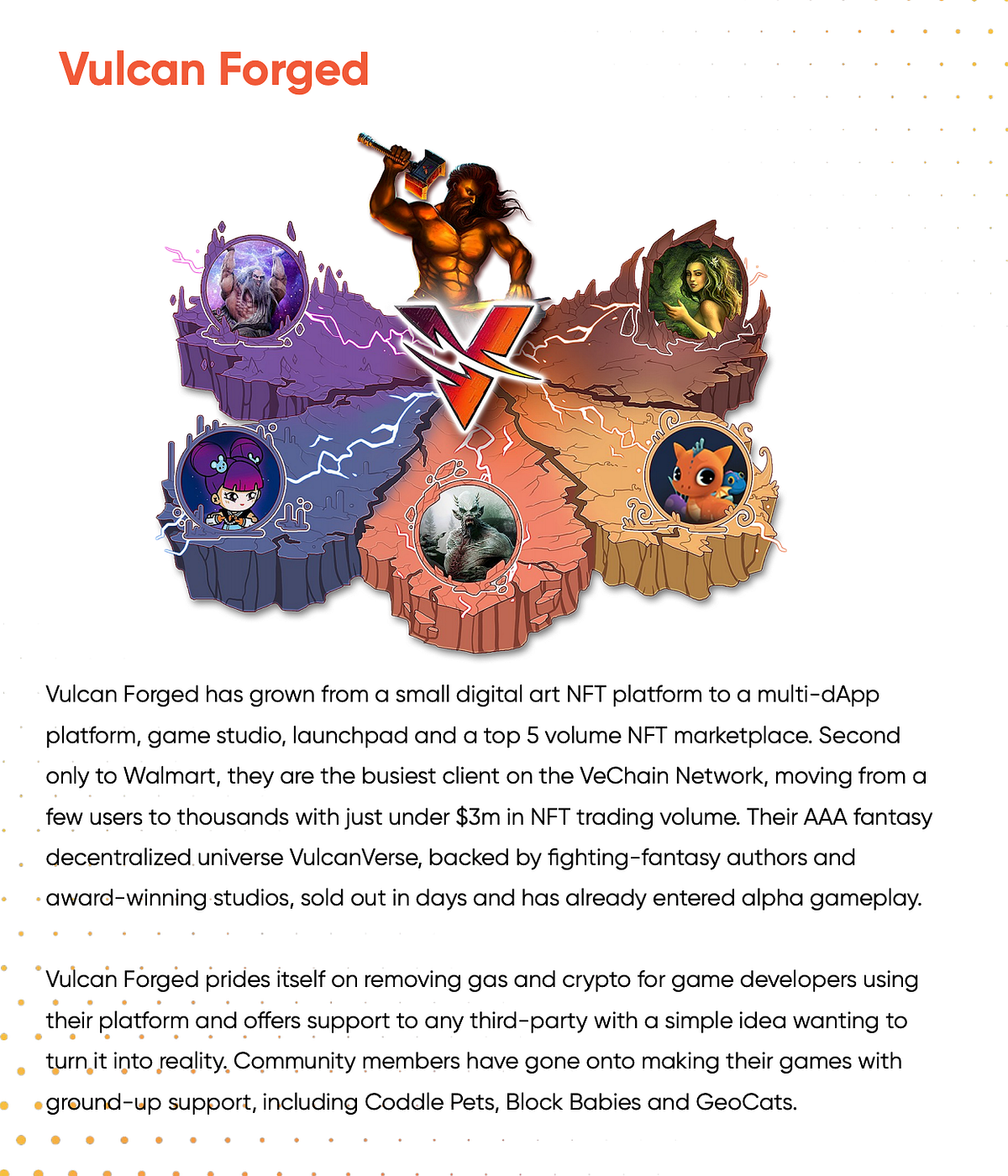Exnetwork Capital and Vulcan Forged - ExNetwork - Medium