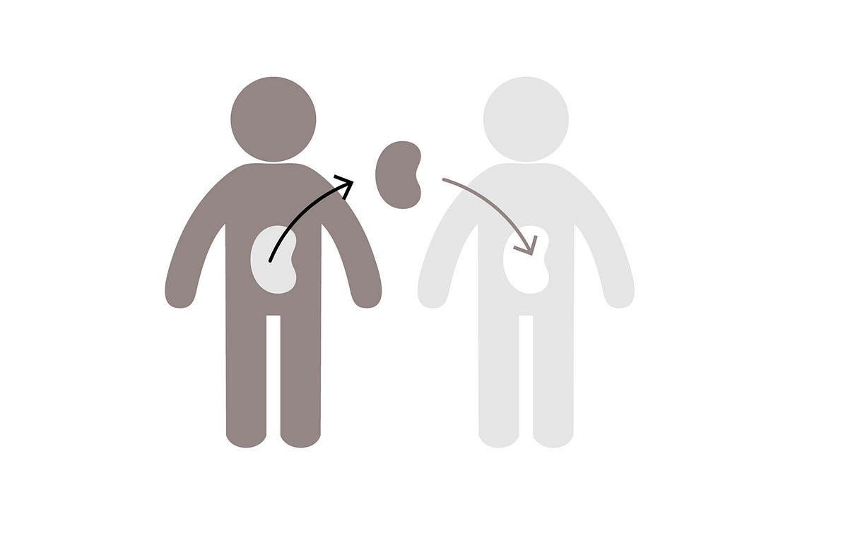 How much does it cost for a kidney transplant in India? by BLK