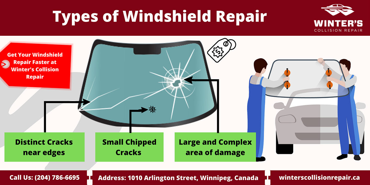 Learn About Most Common Types of Windshield Damage Repair Winter's