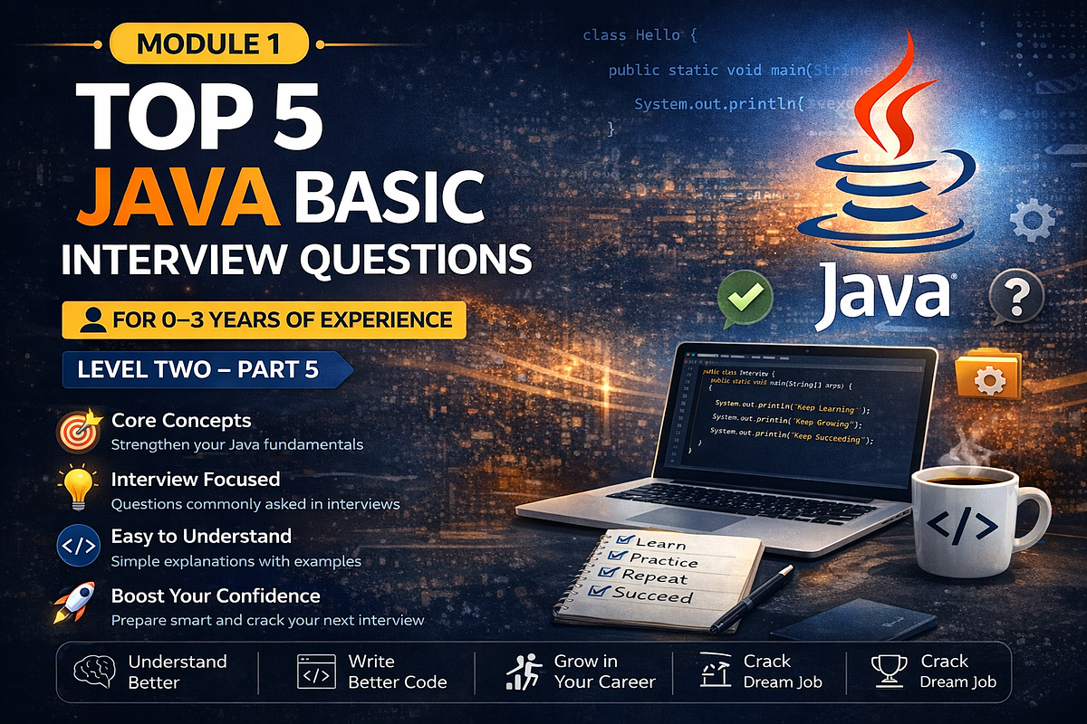 Module 1: Top 5 Java Basic Interview Questions For 0–3 Years of ...