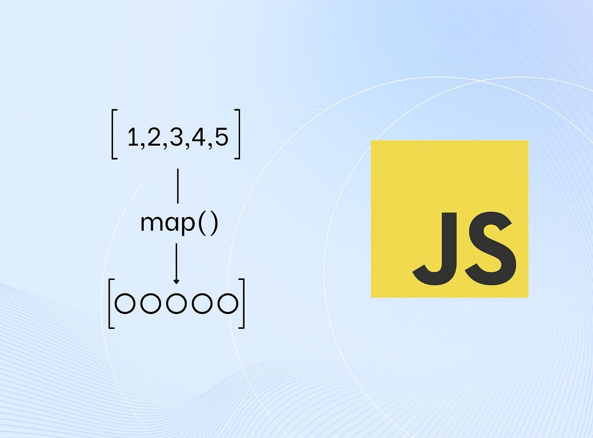 A JavaScript Array Method Cheat Sheet | by Faba Technology | Medium