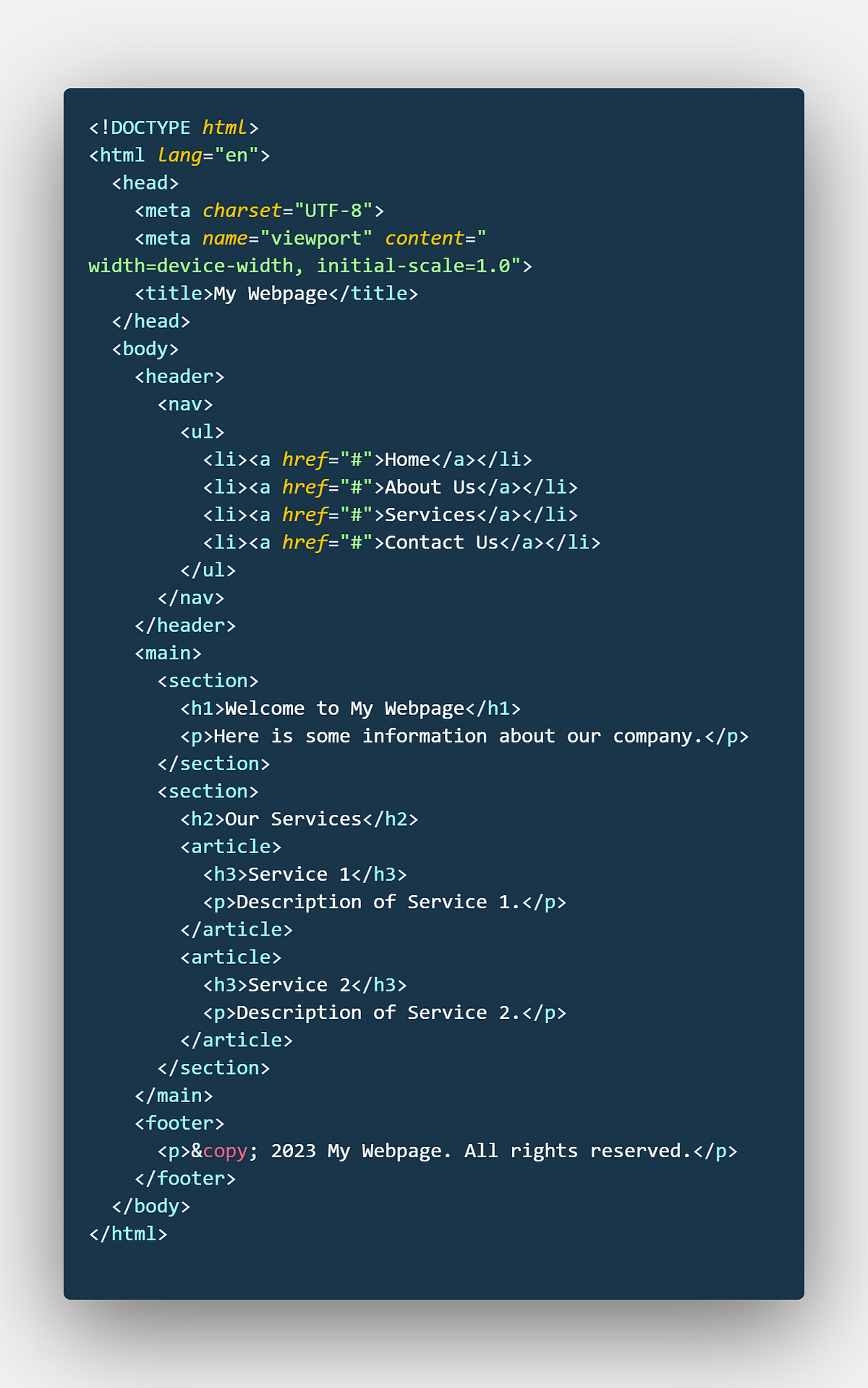 “5 Essential Tips for Writing SEO-Optimized HTML and CSS Code” | by ...