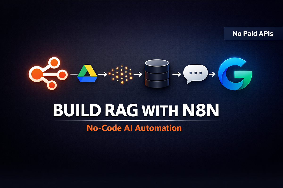 Building a Production-Ready RAG Pipeline with n8n: From Google Drive to ...