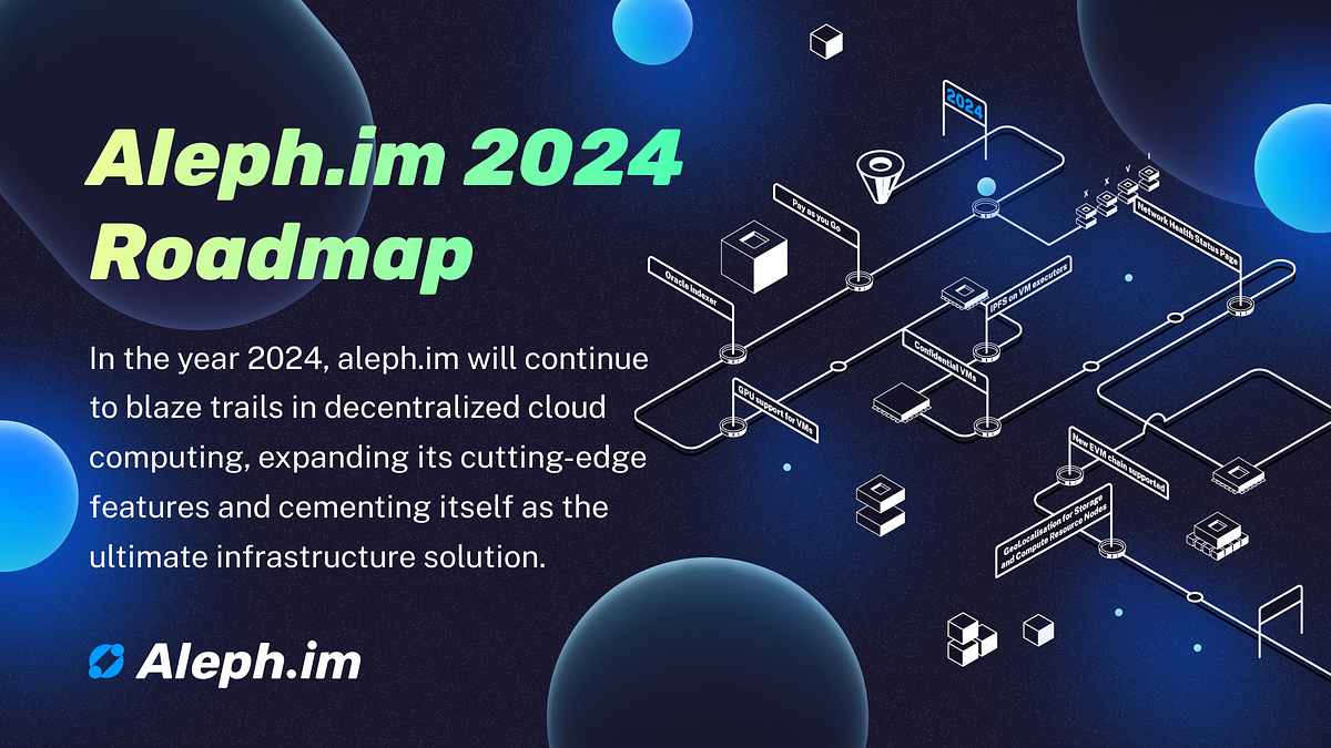 Aleph.im 2024 Roadmap. This detailed roadmap aims to dissect… by