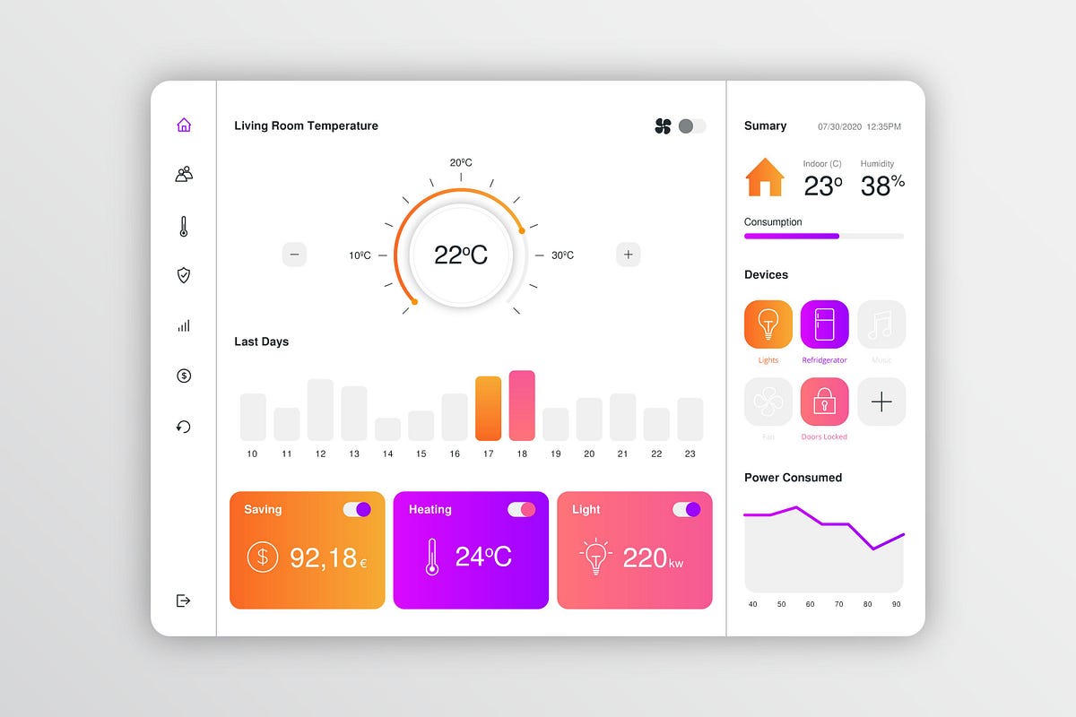 Design Systems in Figma: A Complete Guide | by Carlos Smith | Medium