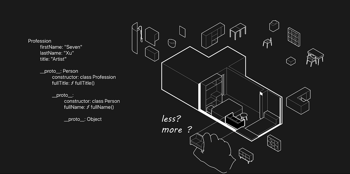 Demystify the Prototypal Pattern of JavaScript | by Xiaowen Xu | Medium