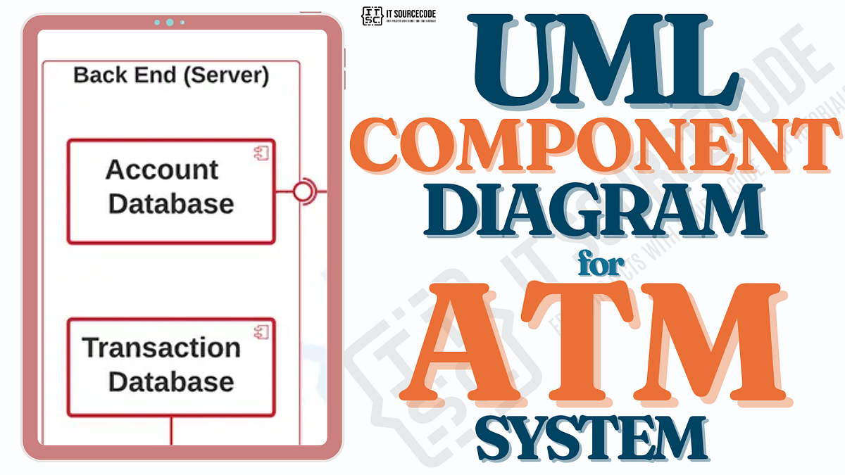 Component Diagram for ATM System | UML | by JOKEN VILLANUEVA | Oct ...