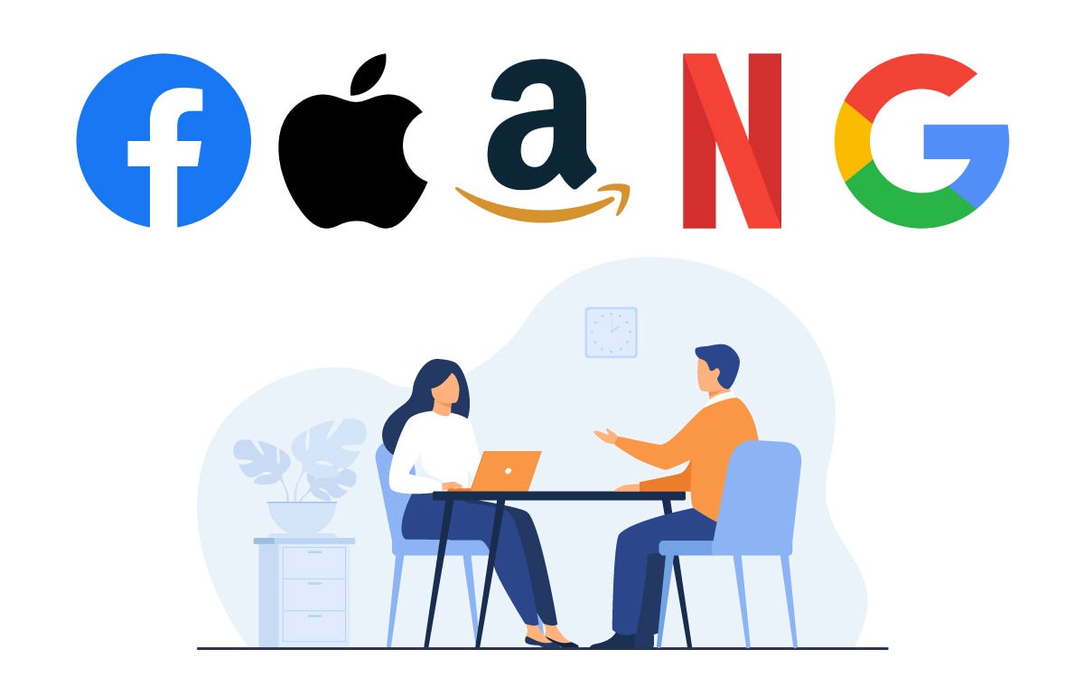 How to Prepare for FAANG Interviews in 2025(With Top Free and Paid Resources)