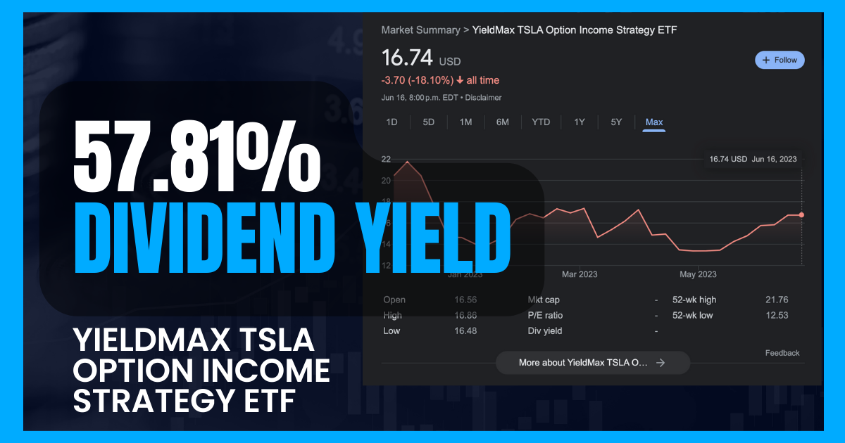 Beware Of TSLY And Its 57.81 Dividend Yield — It Just Doesn't Make