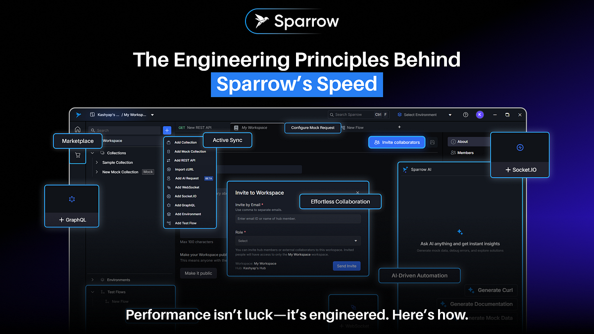 The Engineering Principles Behind Sparrow’s Speed | by Rahul Joshi ...