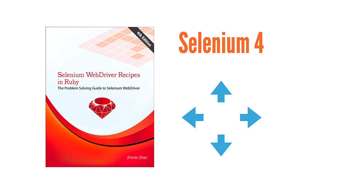 Selenium 4 Relative Locator Examples by Zhimin Zhan Medium