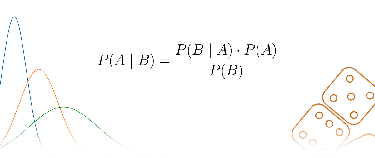 Naive Bayes Classifier: Bayesian Inference, Central Limit Theorem ...