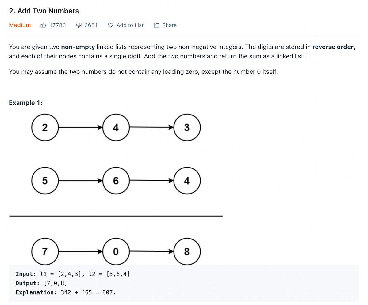 Add Two Numbers. Let’s solve a medium level LeetCode… | by CodingBeast ...