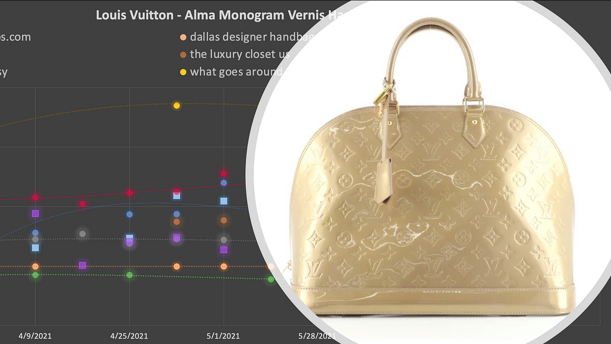 DON'T BUY LV VERNIS before you watch this