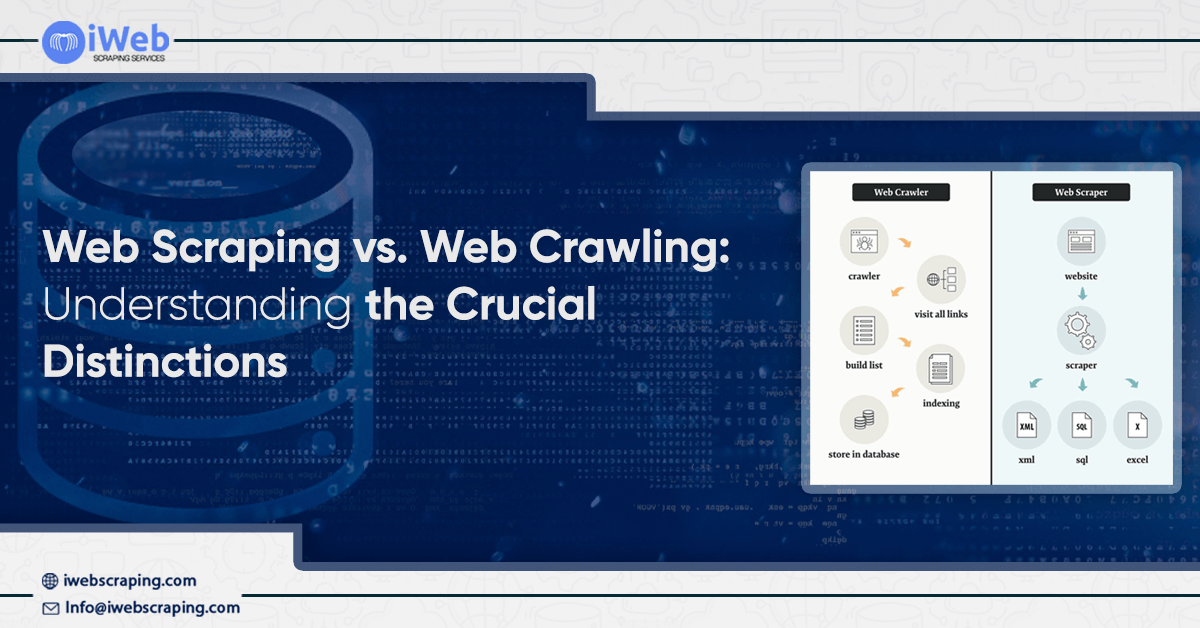 Web Scraping vs. Web Crawling: Understanding the Crucial Distinctions ...