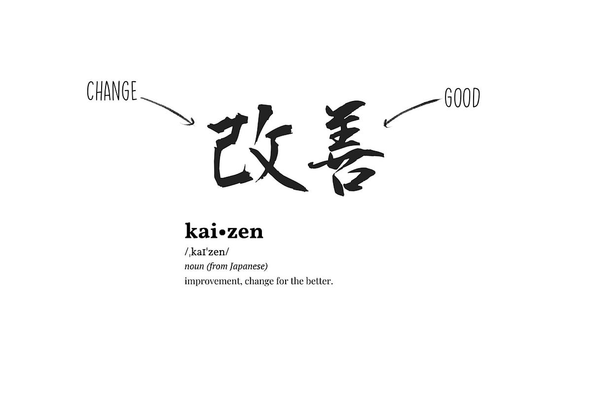 KAIZEN The Japanese Rule To Be Limitless And Achieve Anything You
