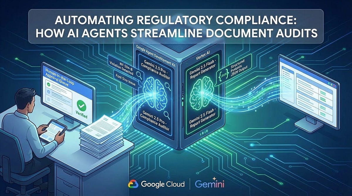Automating Regulatory Compliance: How AI Agents Streamline Document Audits  | by Pier Paolo Ippolito