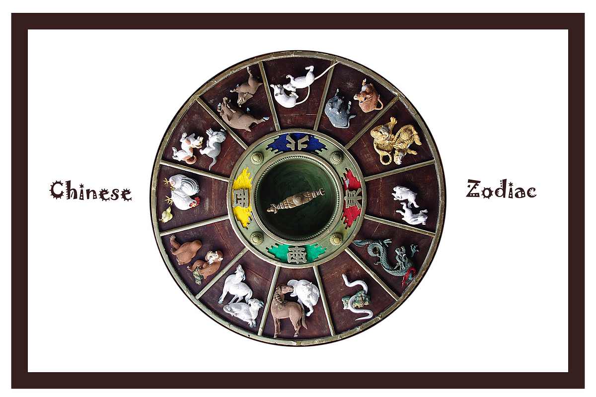 How Accurate Is Chinese Astrology By Tessa Schlesinger Stoic how-accurate-is-chinese-astrology-by-tessa-schlesinger-stoic
